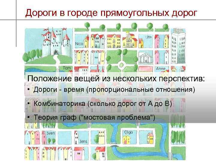 Дороги в городе прямоугольных дорог Положение вещей из нескольких перспектив: • Дороги - время