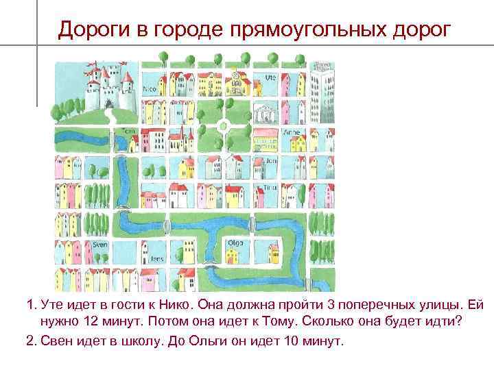 Дороги в городе прямоугольных дорог 1. Уте идет в гости к Нико. Она должна