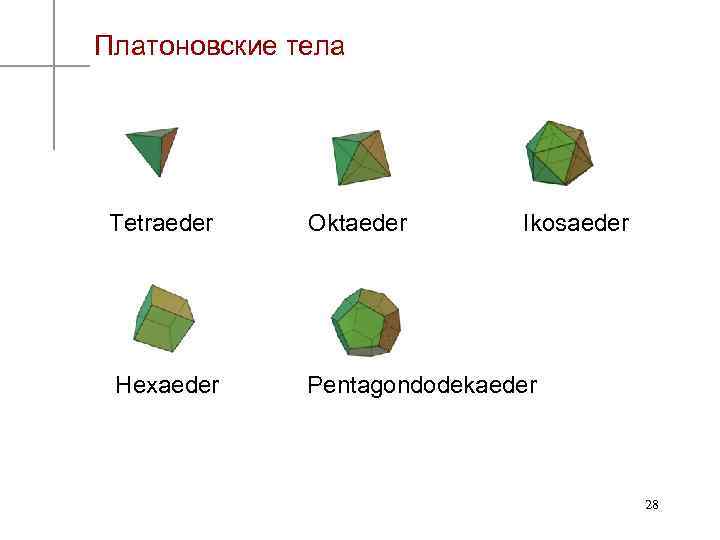 Платоновские тела Tetraeder Oktaeder Ikosaeder Hexaeder Pentagondodekaeder 28 