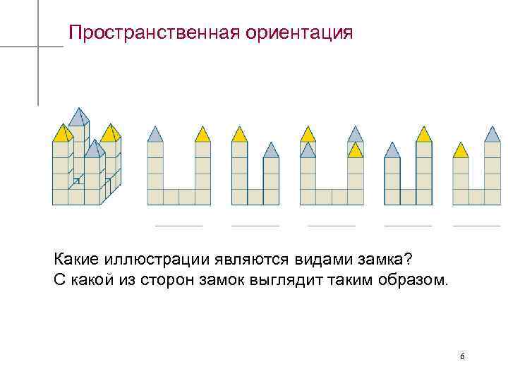 Пространственная ориентация Какие иллюстрации являются видами замка? С какой из сторон замок выглядит таким