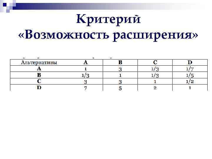Критерий «Возможность расширения» 