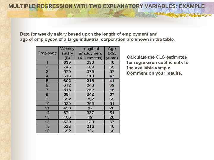 MULTIPLE REGRESSION WITH TWO EXPLANATORY VARIABLES: EXAMPLE Data for weekly salary based upon the