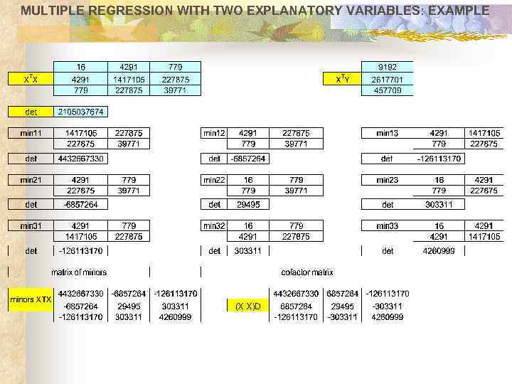 MULTIPLE REGRESSION WITH TWO EXPLANATORY VARIABLES: EXAMPLE 