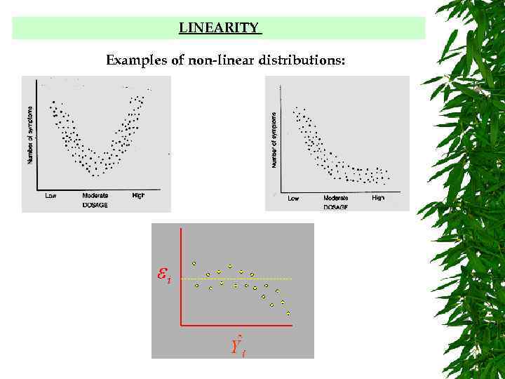 LINEARITY Examples of non-linear distributions: 
