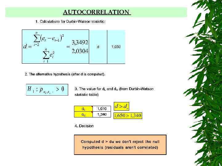 AUTOCORRELATION 
