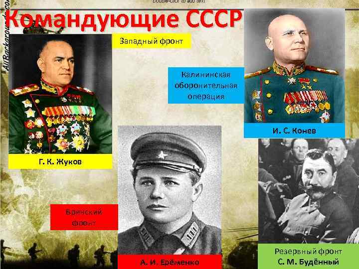 Командующие СССР Западный фронт Калининская оборонительная операция И. С. Конев Г. К. Жуков Брянский
