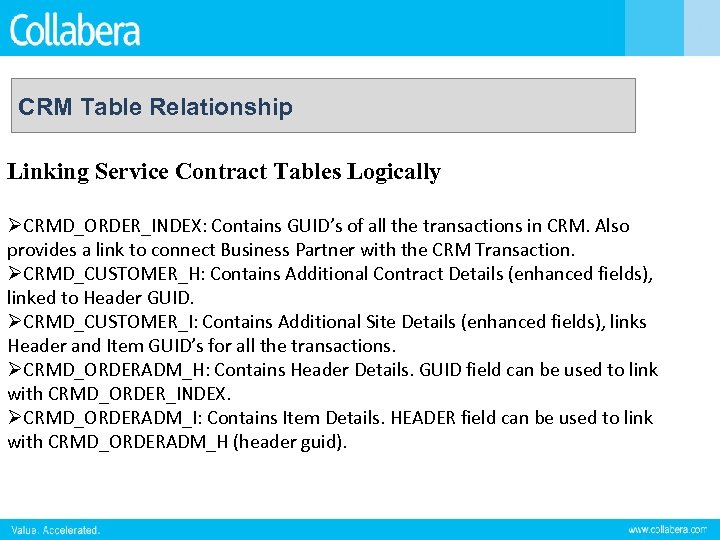 CRM Table Relationship Linking Service Contract Tables Logically ØCRMD_ORDER_INDEX: Contains GUID’s of all the