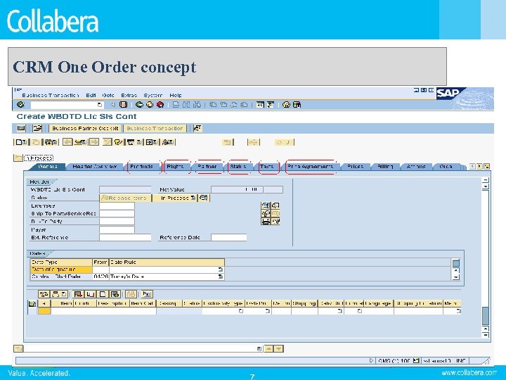 CRM One Order concept 