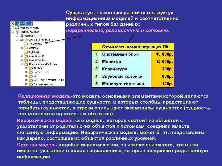 Существует несколько различных структур информационных моделей и соответственно различных типов баз данных: иерархические, реляционные