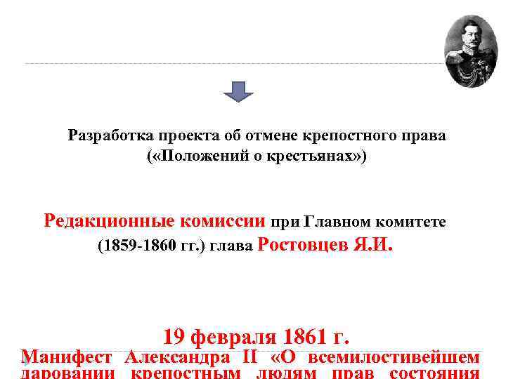 Разработка проекта об отмене крепостного права ( «Положений о крестьянах» ) Редакционные комиссии при