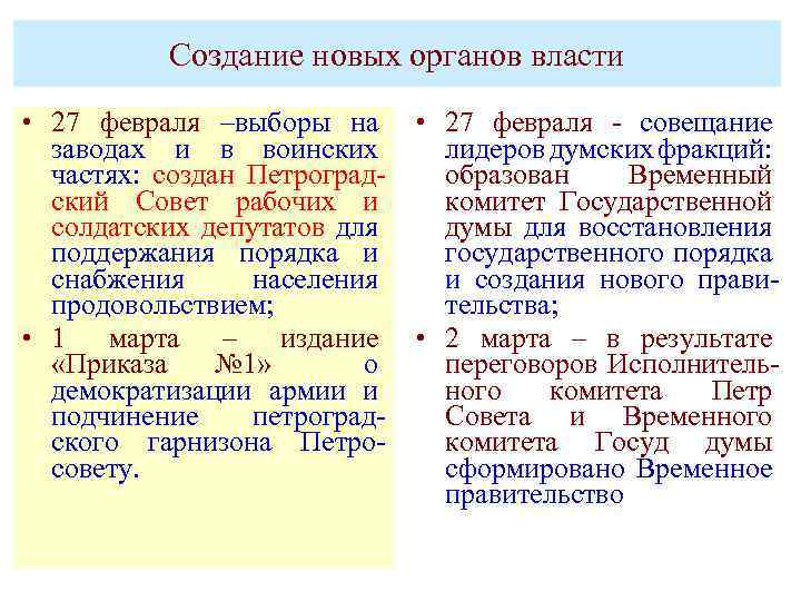 Создание новых органов власти • 27 февраля –выборы на • 27 февраля - совещание