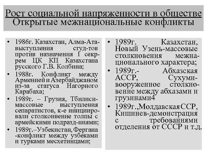 Рост социальной напряженности в обществе Открытые межнациональные конфликты • 1986 г. Казахстан, Алма-Атавыступления студ-тов