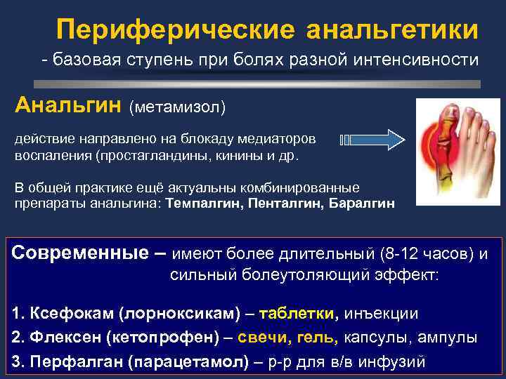 Периферические анальгетики - базовая ступень при болях разной интенсивности Анальгин (метамизол) действие направлено на