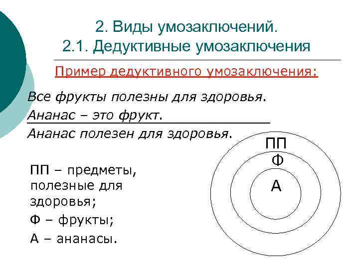 2. Виды умозаключений. 2. 1. Дедуктивные умозаключения Пример дедуктивного умозаключения: Все фрукты полезны для