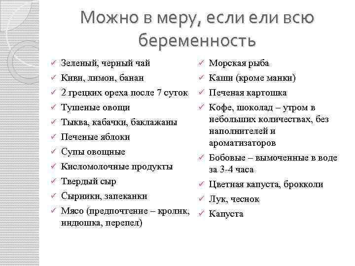 Можно в меру, если ели всю беременность Зеленый, черный чай ü Киви, лимон, банан