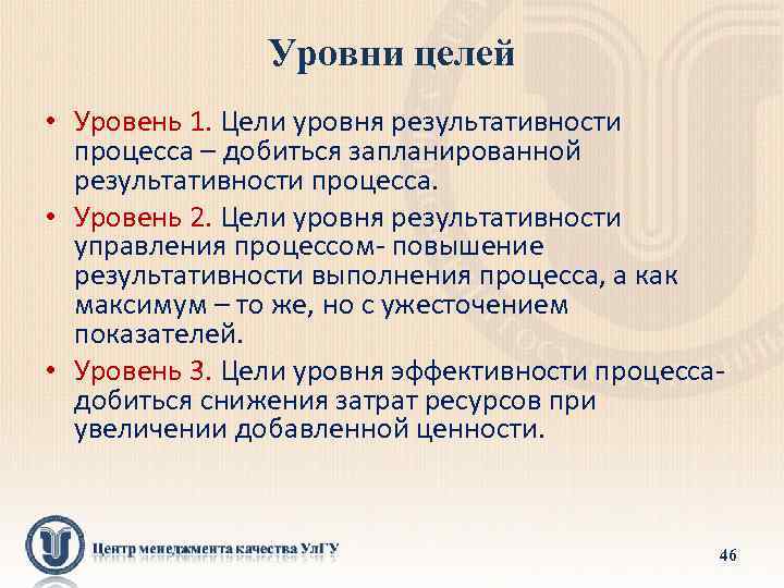 Уровни целей • Уровень 1. Цели уровня результативности процесса – добиться запланированной результативности процесса.