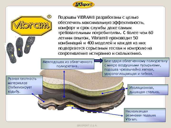 Подошвы VIBRAM® разработаны с целью обеспечить максимальную эффективность, комфорт и срок службы даже самым