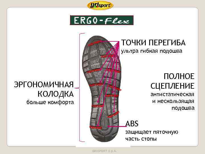 ТОЧКИ ПЕРЕГИБА ультра гибкая подошва ПОЛНОЕ СЦЕПЛЕНИЕ ЭРГОНОМИЧНАЯ КОЛОДКА антистатическая и нескользящая подошва больше