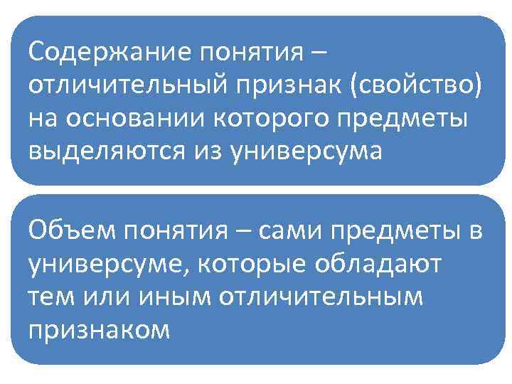 Содержание понятия – отличительный признак (свойство) на основании которого предметы выделяются из универсума Объем