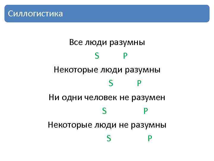 Силлогистика Все люди разумны S P Некоторые люди разумны S P Ни одни человек