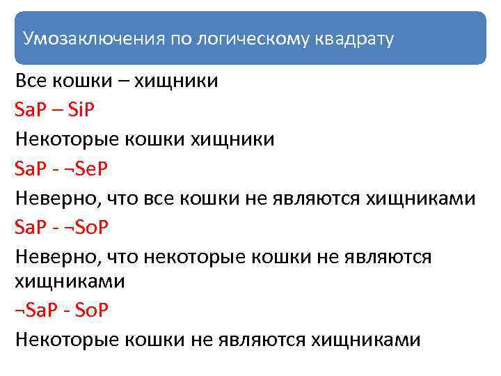 Умозаключения по логическому квадрату Все кошки – хищники Sa. P – Si. P Некоторые