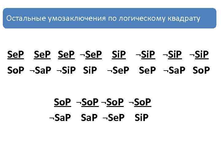 Остальные умозаключения по логическому квадрату Se. P ¬Se. P Si. P ¬Si. P So.