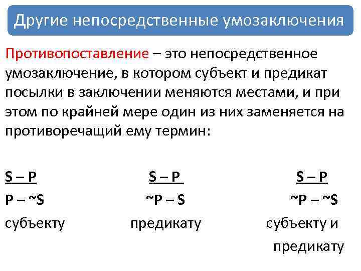 Другие непосредственные умозаключения Противопоставление – это непосредственное умозаключение, в котором субъект и предикат посылки