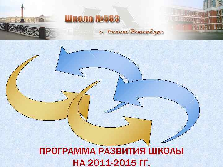 ПРОГРАММА РАЗВИТИЯ ШКОЛЫ НА 2011 -2015 ГГ. 