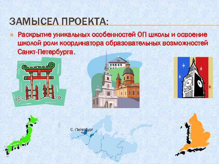ЗАМЫСЕЛ ПРОЕКТА: Раскрытие уникальных особенностей ОП школы и освоение школой роли координатора образовательных возможностей