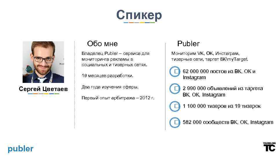 Спикер Обо мне Владелец Publer – сервиса для мониторинга рекламы в социальных и тизерных