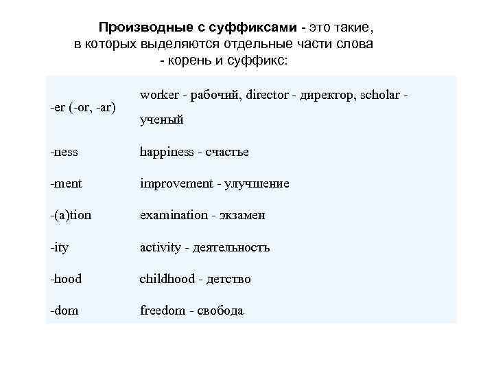 Слова с суффиксом очки. Производные и непроизводные суффиксы. Производные суффиксы. Производный суффикс это. Производные суффиксы в русском.