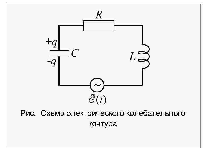 Электрический колебательный контур. Электрическая схема колебательного контура. Схема колебаний контура. Колебательный контур схема. Принципиальная схема колебательного контура.