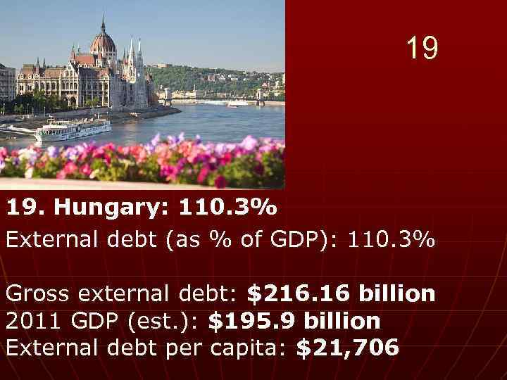19 19. Hungary: 110. 3% External debt (as % of GDP): 110. 3% Gross
