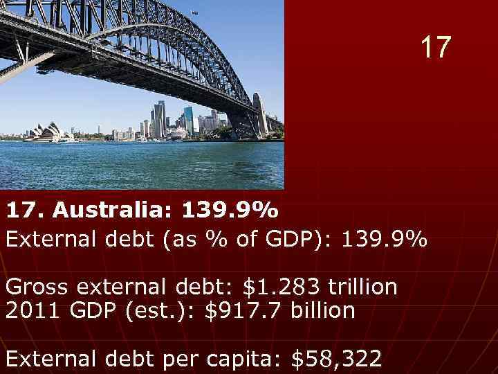 17 17. Australia: 139. 9% External debt (as % of GDP): 139. 9% Gross