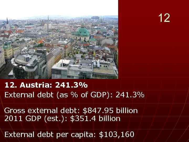12 12. Austria: 241. 3% External debt (as % of GDP): 241. 3% Gross