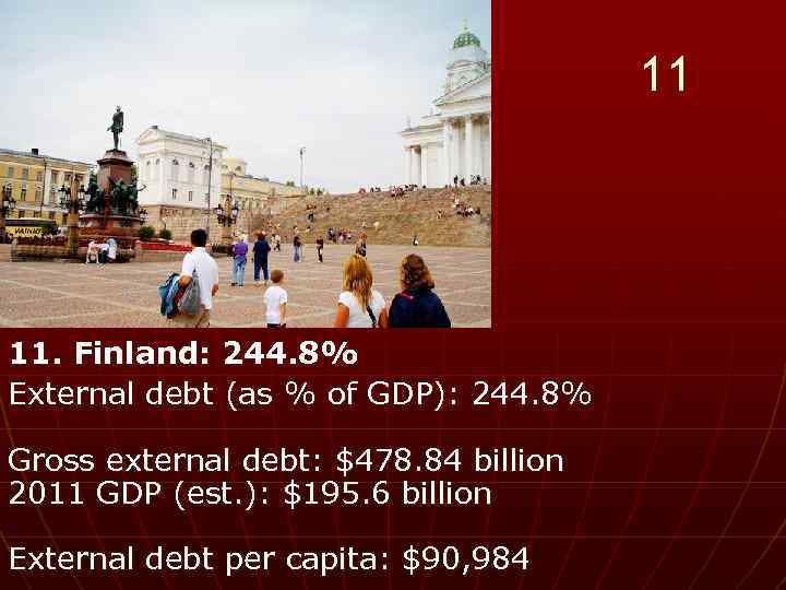 11 11. Finland: 244. 8% External debt (as % of GDP): 244. 8% Gross