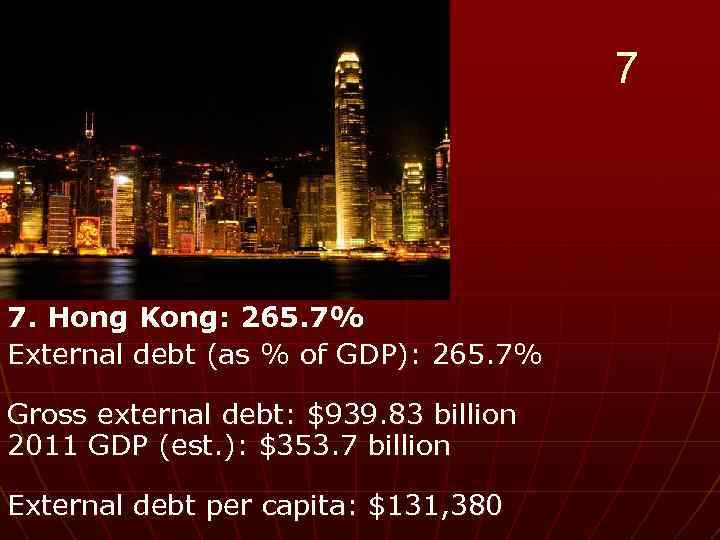 7 7. Hong Kong: 265. 7% External debt (as % of GDP): 265. 7%