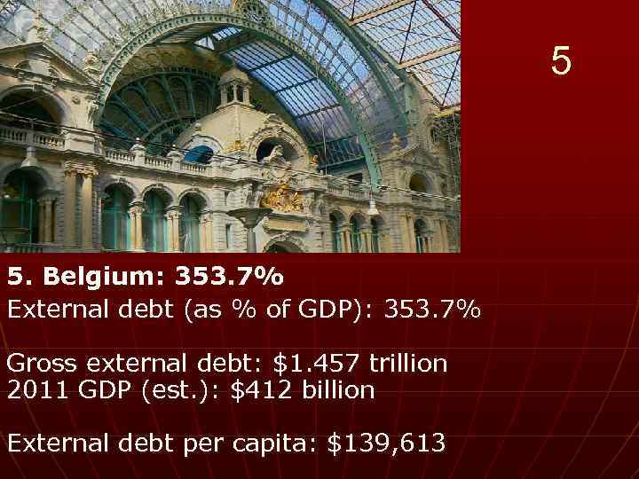 5 5. Belgium: 353. 7% External debt (as % of GDP): 353. 7% Gross