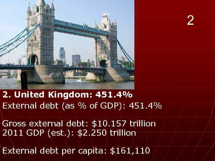 2 2. United Kingdom: 451. 4% External debt (as % of GDP): 451. 4%