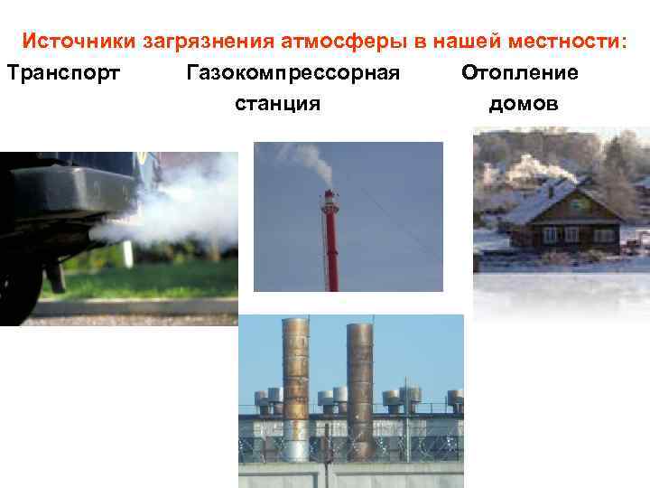 Источники загрязнения атмосферы в нашей местности: Транспорт Газокомпрессорная Отопление станция домов 