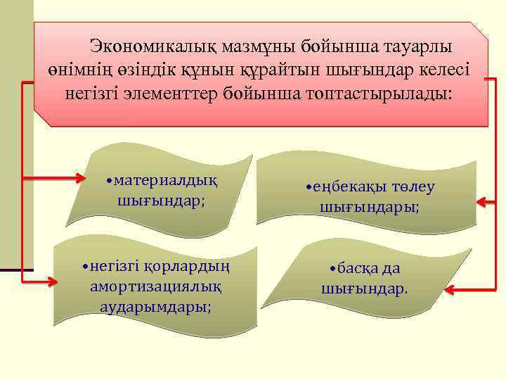 Экономикалық мазмұны бойынша тауарлы өнімнің өзіндік құнын құрайтын шығындар келесі негізгі элементтер бойынша топтастырылады: