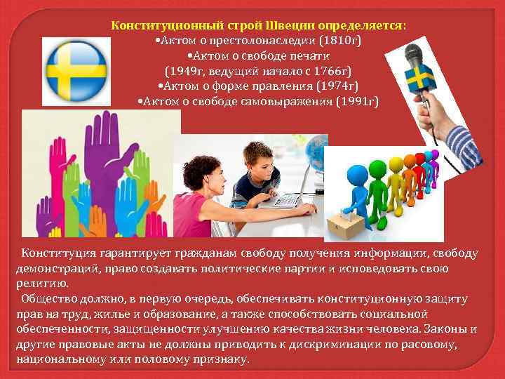 Конституционный строй Швеции определяется: • Актом о престолонаследии (1810 г) • Актом о свободе