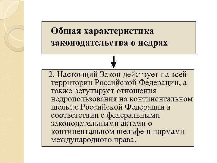 Основные характеристики закона