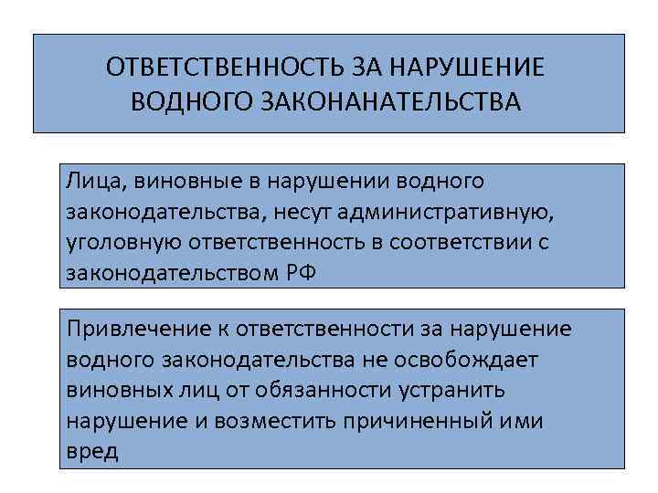 Ответственность за нарушение законодательства несут. Нарушение водного законодательства. Юридическая ответственность за нарушение водного законодательства. Уголовная ответственность за нарушение водного законодательства. Ответственность за нарушение законодательства РФ.