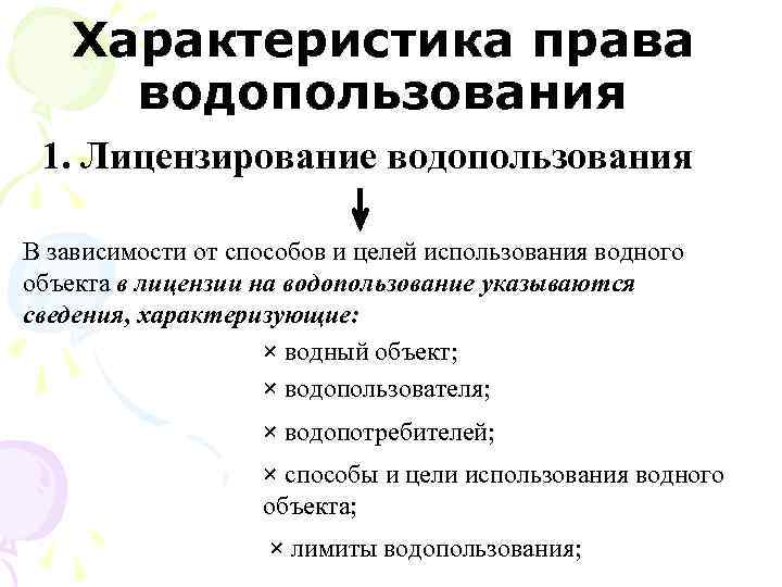 Характеристика права водопользования 1. Лицензирование водопользования В зависимости от способов и целей использования водного