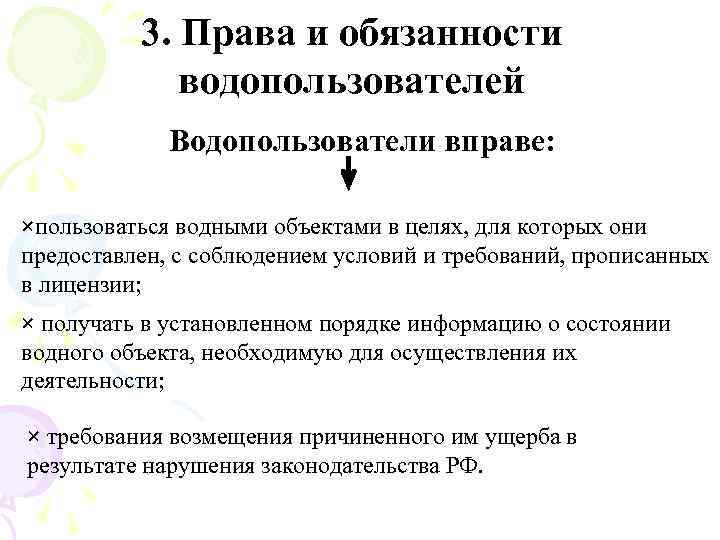 3. Права и обязанности водопользователей Водопользователи вправе: ×пользоваться водными объектами в целях, для которых