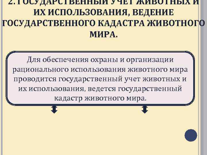 2. ГОСУДАРСТВЕННЫЙ УЧЕТ ЖИВОТНЫХ И ИХ ИСПОЛЬЗОВАНИЯ, ВЕДЕНИЕ ГОСУДАРСТВЕННОГО КАДАСТРА ЖИВОТНОГО МИРА. Для обеспечения