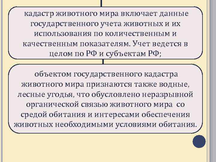 Налог за пользование животным миром. Государственный мониторинг объектов животного мира. Государственный кадастр животного мира. Государственный кадастр объектов животного мир. ) Государственный учет объектов животного мира.