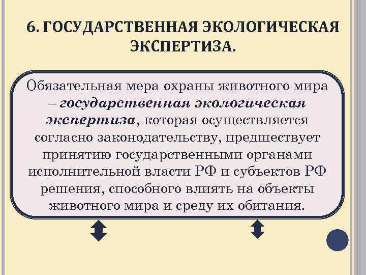 6. ГОСУДАРСТВЕННАЯ ЭКОЛОГИЧЕСКАЯ ЭКСПЕРТИЗА. Обязательная мера охраны животного мира – государственная экологическая экспертиза, которая