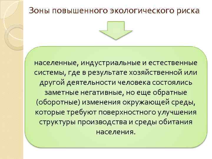 Зоны повышенного экологического риска населенные, индустриальные и естественные системы, где в результате хозяйственной или